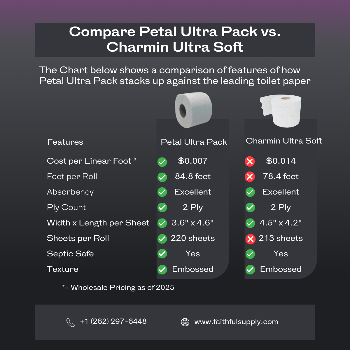 Petal Ultra Pack Toilet Paper - 24 Pack