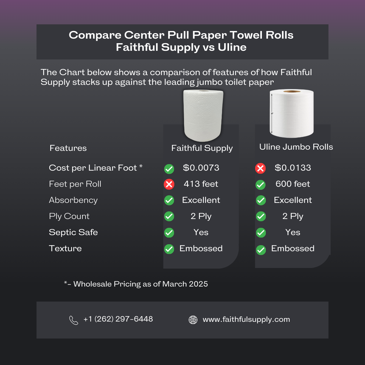 Centerpull Roll Paper Towel Rolls - 630 Sheets/Roll - 8 rolls/Case