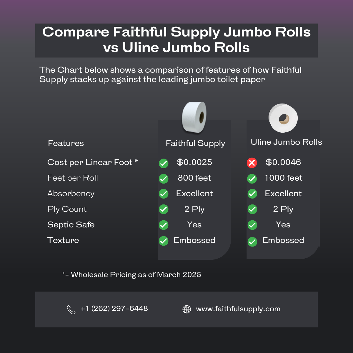 Bulk Toilet Paper, Wholesale Toilet Tissue, Bulk Toilet Tissue, Wholesale Toilet Paper, Jumbo Toilet Tissue, Jumbo Toilet Paper, Jumbo Bath Tissue